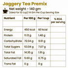 JAGGERY TEA PREMIX