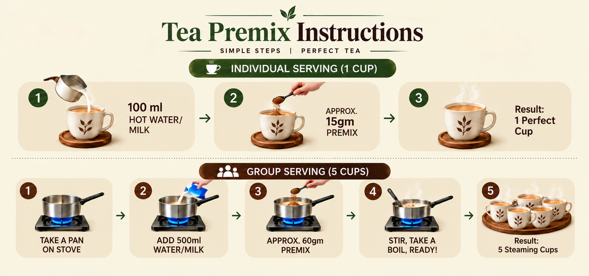 JAGGERY TEA PREMIX