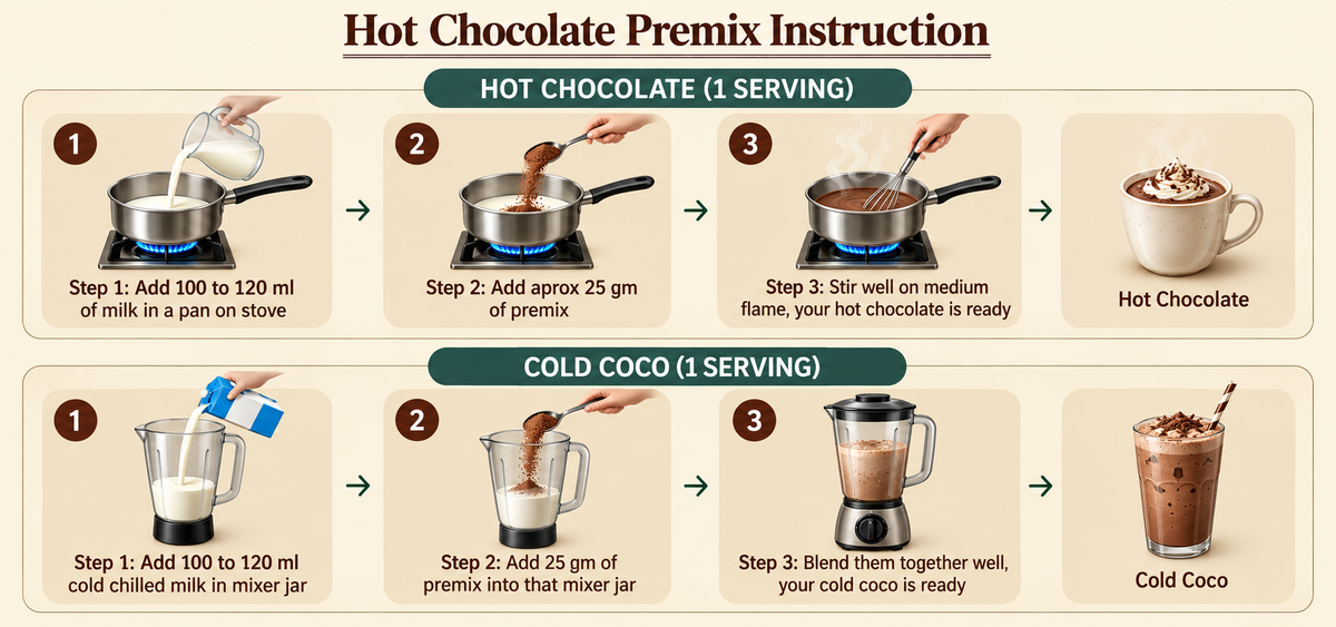 Dark Hot Chocolate Premix